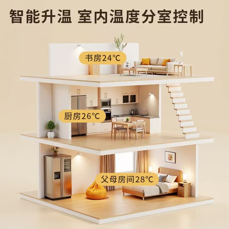 汕尾 石墨烯电地暖公司哪家好？户型适配方案指南